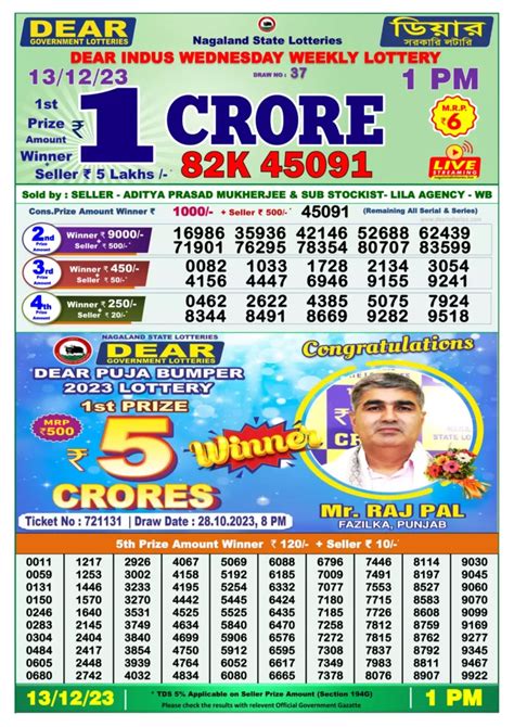 28 tarikh lottery sambad morning